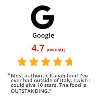 Vespri Siciliani Google Reviews